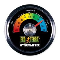 Monitoring